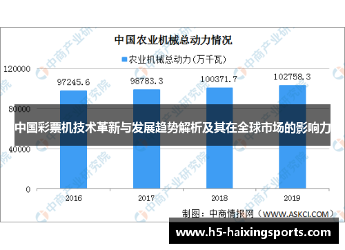 中国彩票机技术革新与发展趋势解析及其在全球市场的影响力